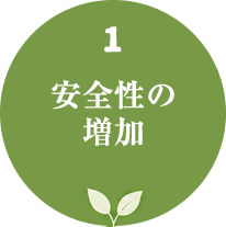安全性の増加